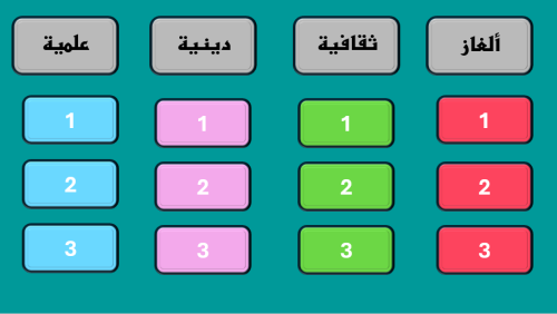 لعبه لحصص الاحتياط