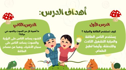 علوم اولى ابتدائي درس الطاقة الأستاذة بشاير الحربي