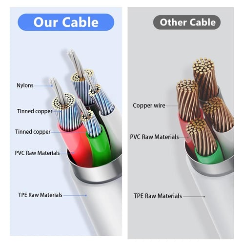 كابل شاحن USB عالي الجودة لهاتف الايفون 3متر