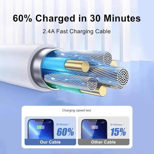 كابل شاحن USB عالي الجودة لهاتف الايفون 3متر