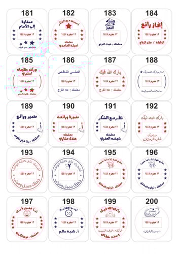 ختم التاريخ المتغير