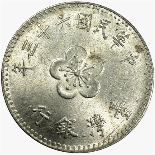 عملة تايوان