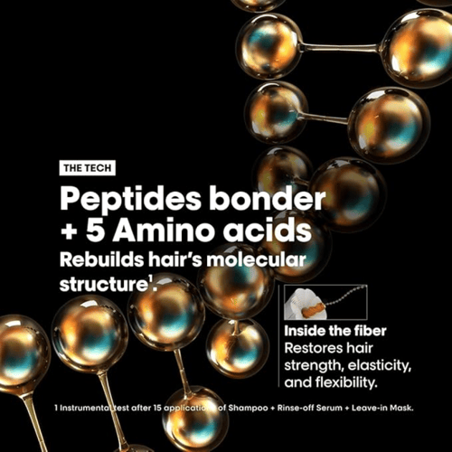 LOREAL Absolute repair Molecular
