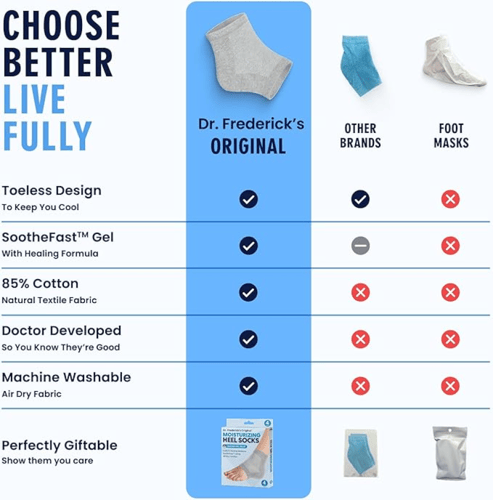 Dr. Frederick's Original Moisturizing Heel Socks f...