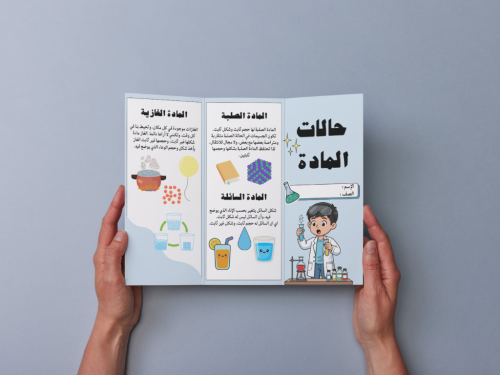 مطوية حالات المادة ثالث إبتدائي