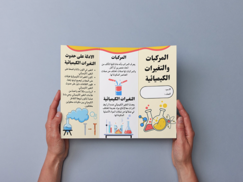 مطوية المركبات والتغيرات الكيميائية خامس إبتدائي