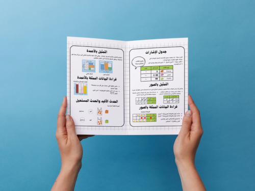 مطوية تمثيل البيانات وقرائتها ثاني إبتدائي
