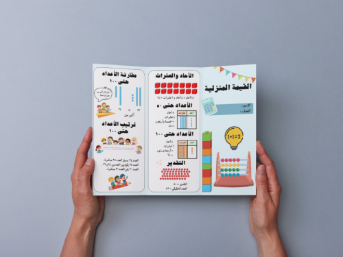 مطوية القيمة المنزلية اول إبتدائي