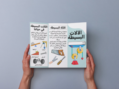 مطوية الآلات البسيطة ثالث إبتدائي