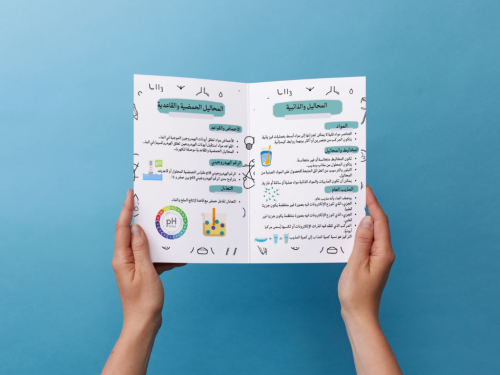 مطوية المخاليط والمحاليل ثاني متوسط