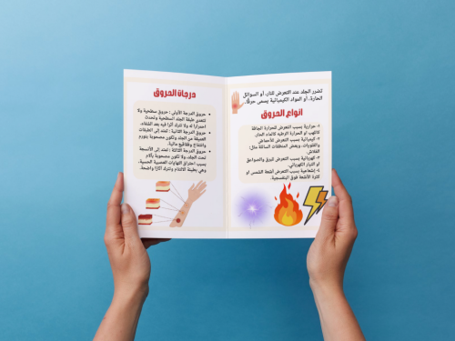 مطوية الحروق خامس إبتدائي