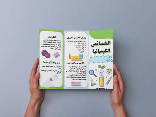 مطوية الخصائص الكيميائية سادس إبتدائي