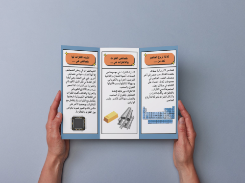 مطوية الفلزات واللافلزات وأشباه الفلزات خامس إبتدا...