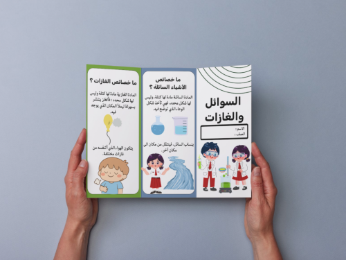مطوية السوائل والغازات أولى إبتدائي