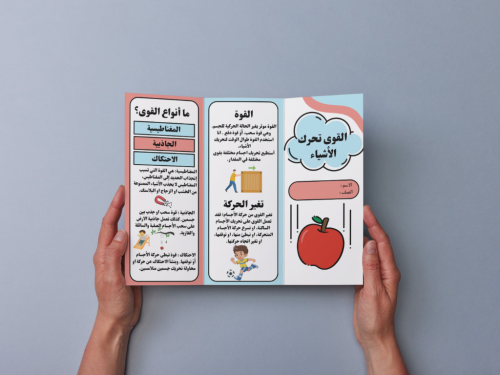 مطوية القوى تحرك الأشياء ثاني إبتدائي
