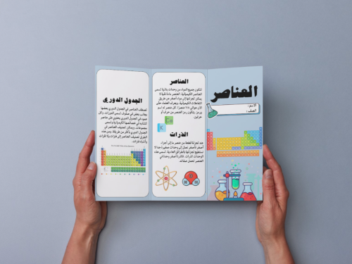 مطوية العناصر خامس إبتدائي