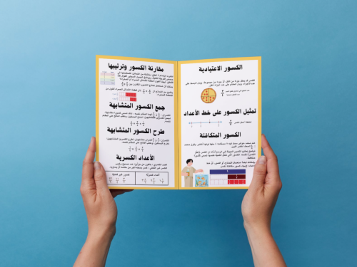 مطوية الكسور الاعتيادية رابع إبتدائي
