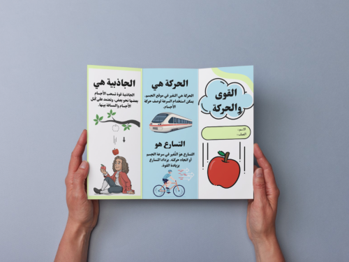 مطوية القوى والحركة رابع إبتدائي