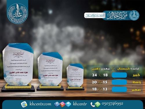 درع كريستال مستطيل بقاعدة ذهبية