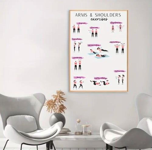 تمارين الذراعين و الكتفيين في لوحة ارشادية تحفيزية...
