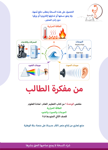 The last notebook - Science 2M - Term 2 - Unit 6 c...
