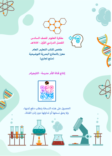 Sixth Grade Science Notebook Term 1