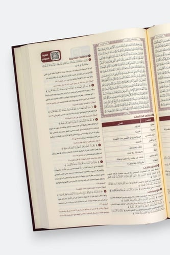 القرآن تدبر وعمل مقاس وسط 21.5×29.7