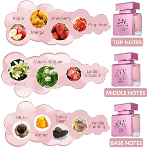 24K Pure Pink Lonkoom Perfume , عطر 100 مل , "أنوث...