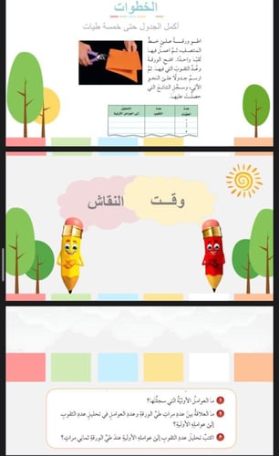 القوى و الاسس