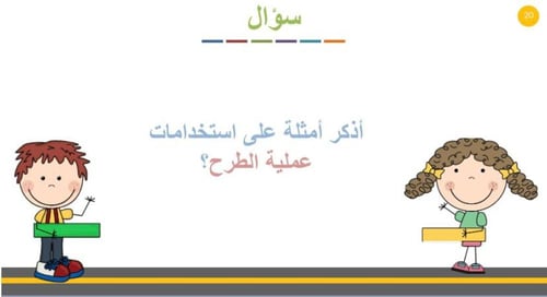 التهيئة للفصل الثالث