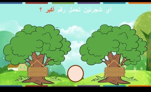 ترتيب الاعداد