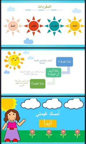 التهيئة للفصل الاول