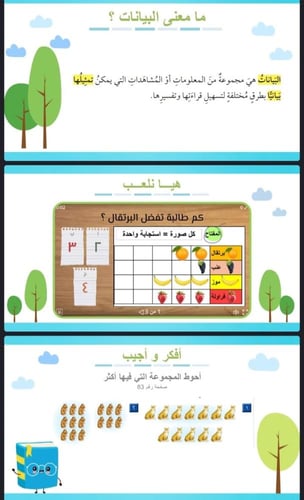 التهيئة للفصل الرابع