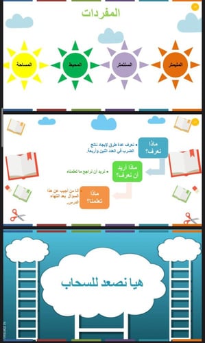 حل اختبار منتصف الفصل الثامن