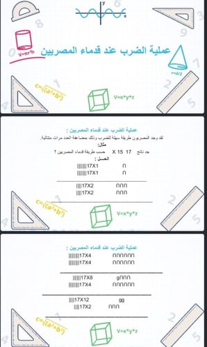 تاريخ الرياضيات