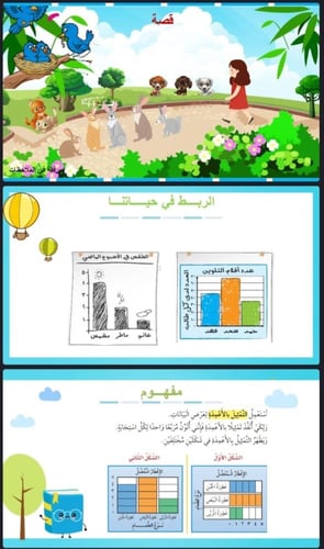 التمثيل بالاعمدة