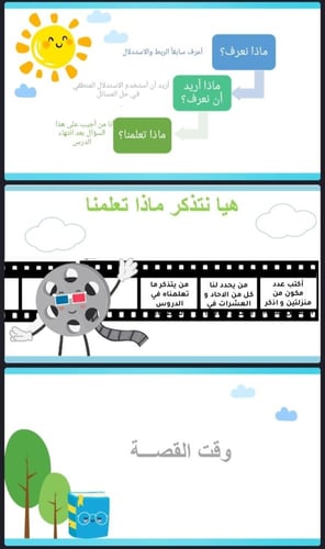 مهارة حل المسألة (1)