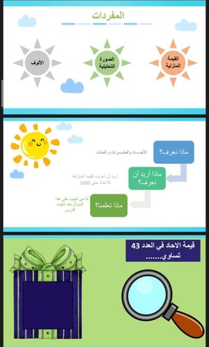 القيمة المنزلية للاعداد حتى 1000