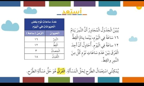 طرح الاعداد المكونة من رقمين