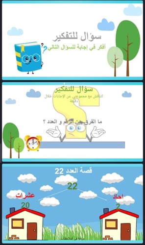 التهيئة للفصل الاول