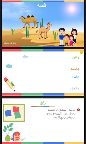 مهارة حل المسألة (1)