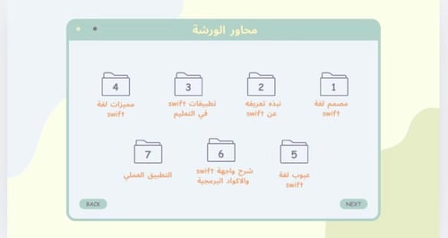 مقدمة في لغة SWIFT