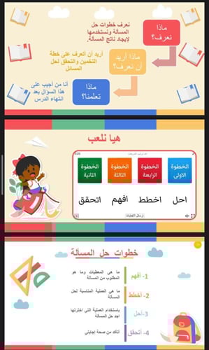 مهارة حل المسألة (1)