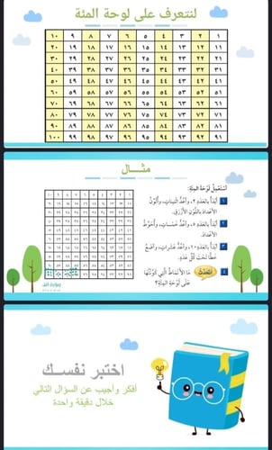 الانماط على لوحة المئة