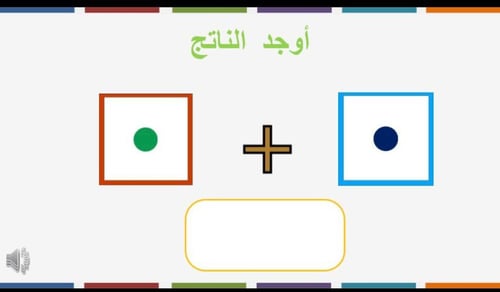 التهيئة للفصل الثاني