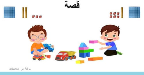 الاحاد و العشرات و المئات