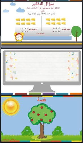 علاقة القسمة بالضرب