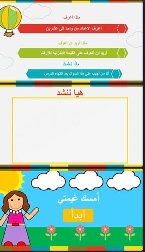 التهيئة للفصل التاسع