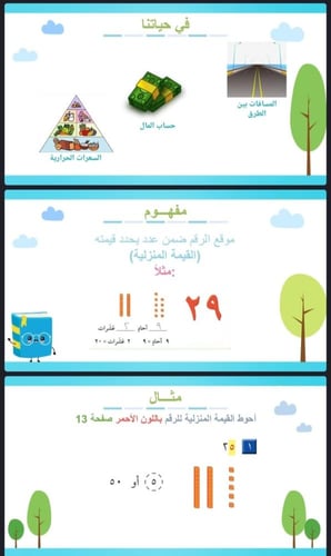 القيمة المنزلية للاعداد حتى 100