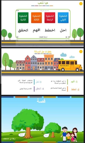 مهارة حل المسألة (1)